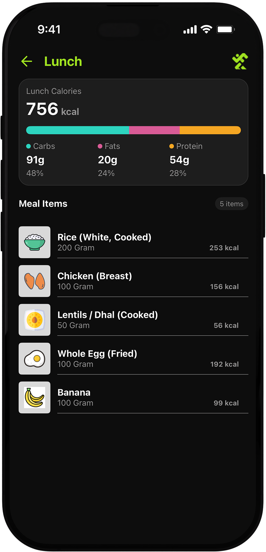 Illustrative nutrition breakdown with daily calories, carbohydrates, protein, and fats
